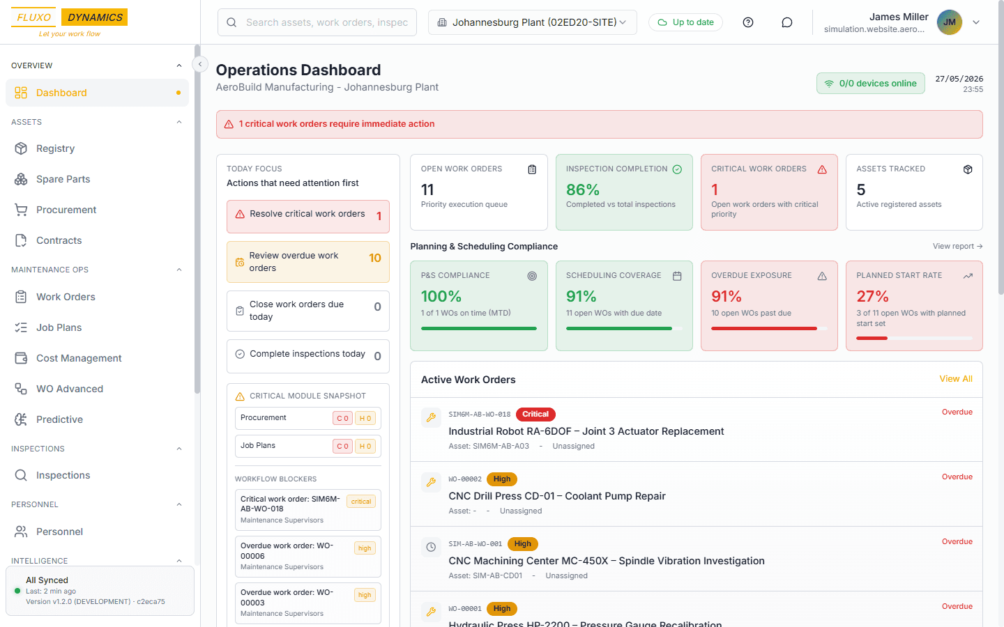 Operations Dashboard
