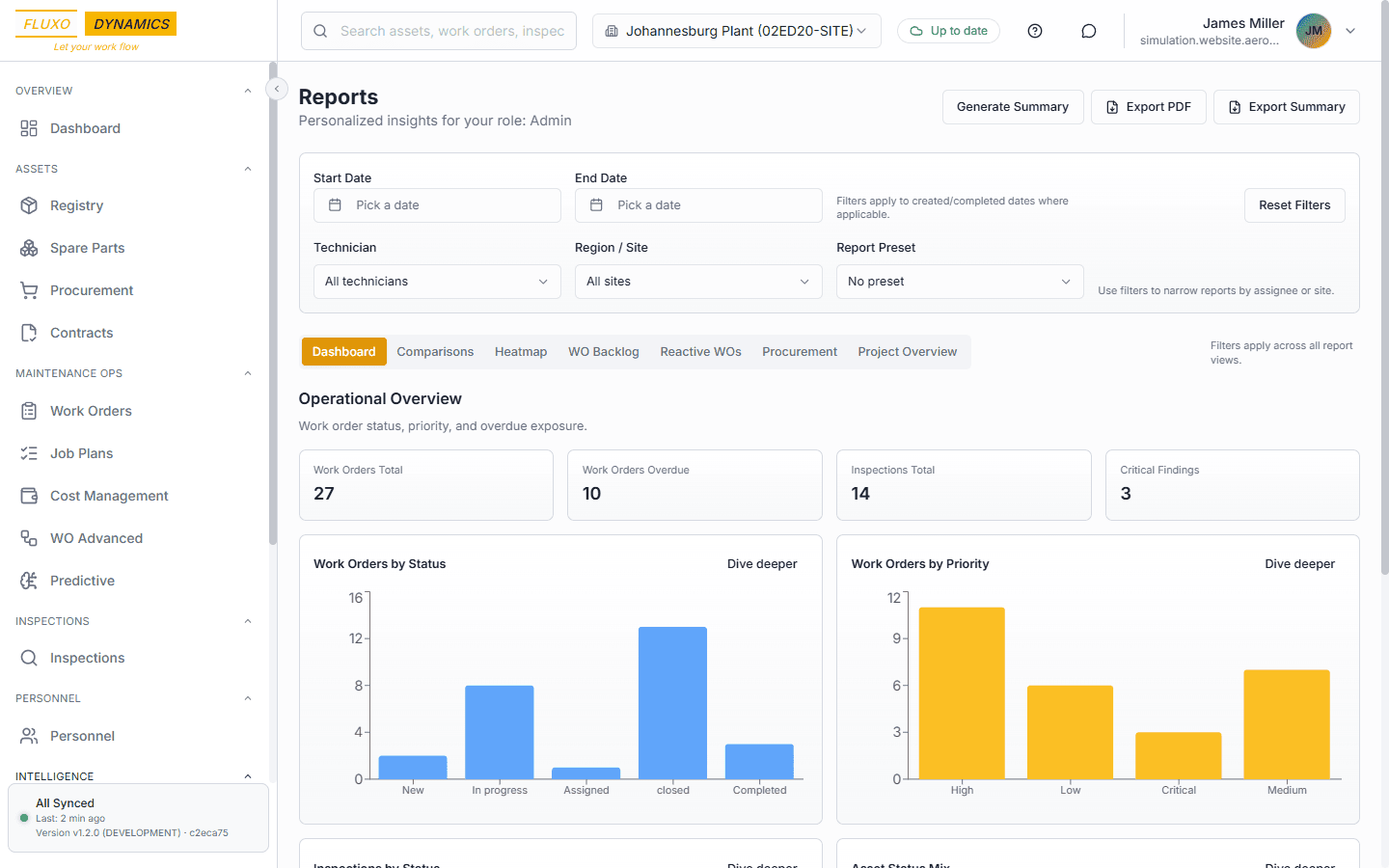 Reports & Analytics